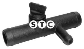 STC T402836 - RACOR PLASTICO- APLICACIONES E