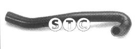 STC T405639 - I.R., R6 GTL