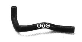 STC T405641 - I.R., R5/R7