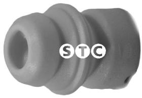 STC T405795 - JGO TOPE PUR +FUELLE DELT BMW
