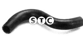 STC T407574 - S.R., FIESTA 950-1100 CC ('83-