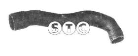 STC T407587 - S.R., R18 D