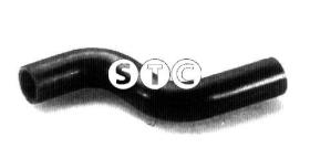 STC T407591 - S.R., FIESTA 950-1100 CC ('76-