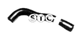STC T407854 - S.R., CITROEN AX 1.1 - 1.4 GAS