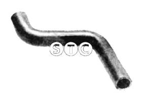 STC T407977 - S.R., RADIADOR CON BOCA DE ENT