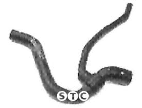 STC T408249 - MANGUITO. CALEFACTOR A COLECTO