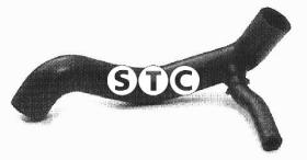 STC T408277 - I.R. 3 VIAS