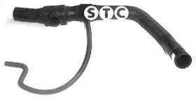 STC T408389 - MANGUITO S.R. TOLEDO TDI (90/110CV)