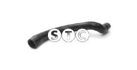 STC T408404 - S.R., IBIZA'93-CORDOBA-INCA-GO