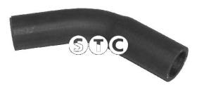 STC T408480 - MANGUITO UNION T.METALICO-CAJA