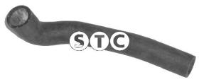 STC T408547 - S.R. P.205 DESDE 92