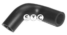 STC T408666 - MANGUITO DESVAPORIZADOR