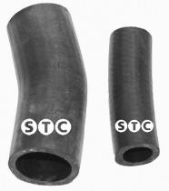 STC T409131 - JGO MANGUITOS TUBO MET FOCUS 1