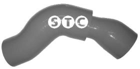 STC T409199 - MGTO SALIDA DE TURBO A TUBO ME