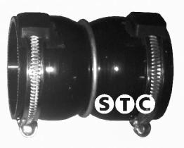 STC T409236 - MGTO TURBO C2-C3-C4-206-307
