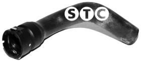 STC T409381 - MGTO INF PANDA '03- 1.1/1.2/1.