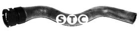 STC T409382 - MGTO SUP PANDA '03- 1.1/1.2 -7
