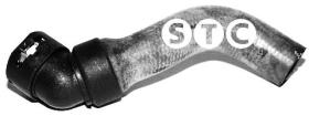 STC T409389 - MGTO INF RAD PANDA '03- 1.3D