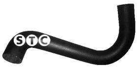 STC T409403 - MGTO SUP PANDA '86-'03 900CC