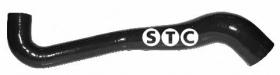 STC T409446 - MGTO TURBO ALFA 156 1.9JTD '02